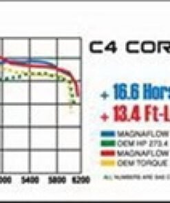 MagnaFlow Sys C/B 86-91 Chevy Corvette C4 L98